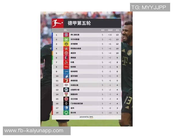 莱比锡足球俱乐部招聘装备管理员需具备三年经验和英语能力月薪四位数中段